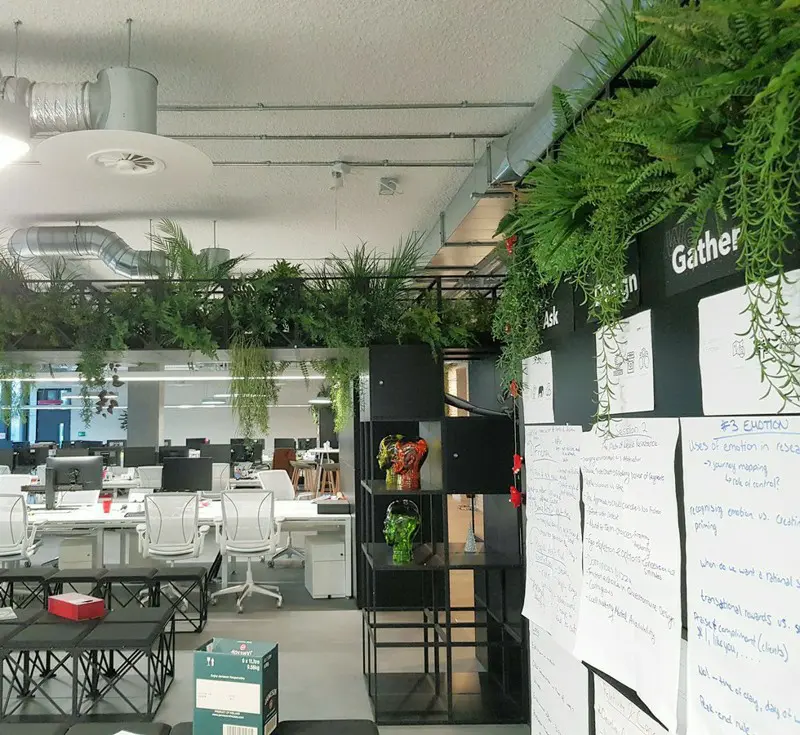 Office high level artificial planting